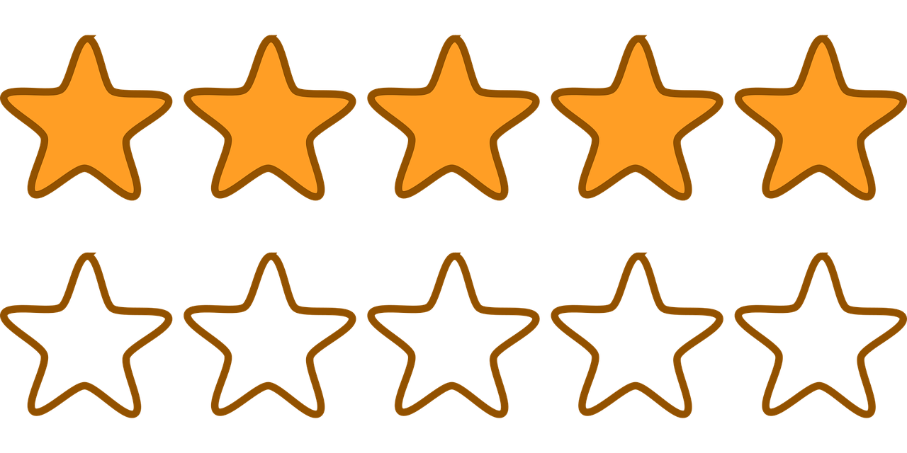 You are currently viewing Five Qualities Employers Want