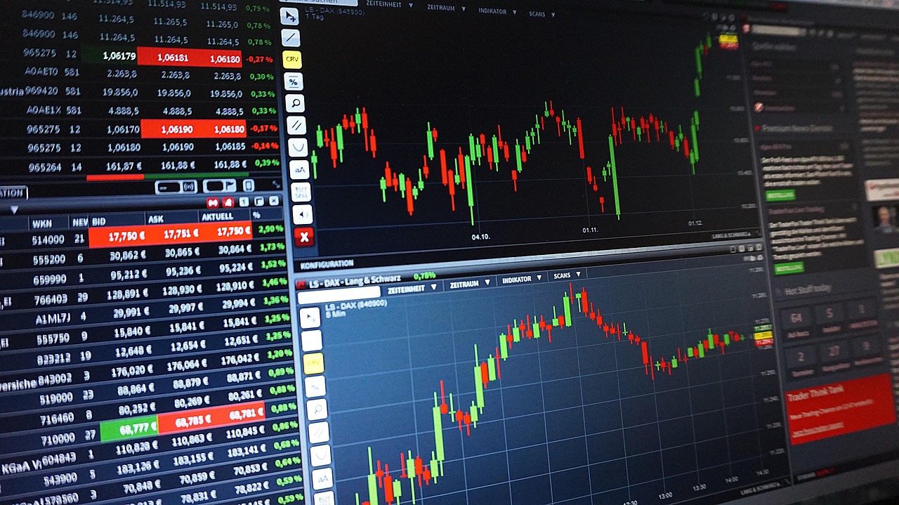 You are currently viewing Forex Profits