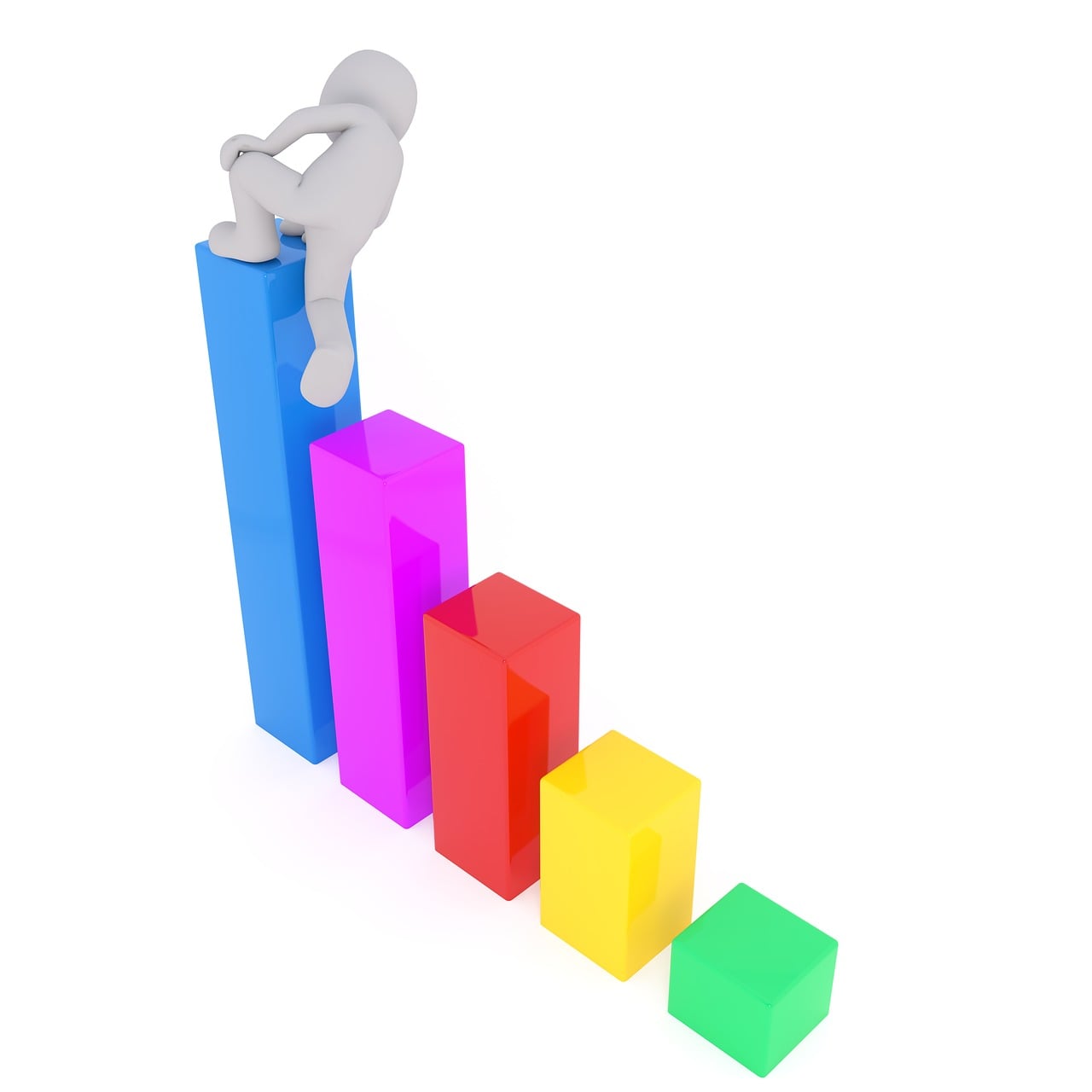You are currently viewing Forex Trading Indicators and the Ever Changing Market Conditions