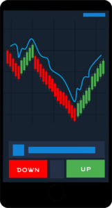 Read more about the article Forex Trading Platform